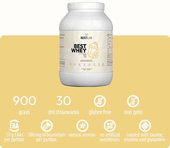 BestWhey