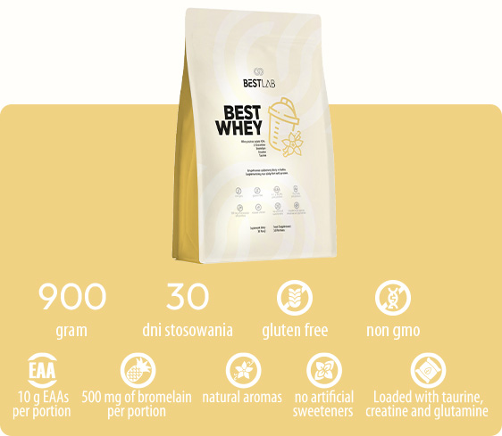 BestWhey